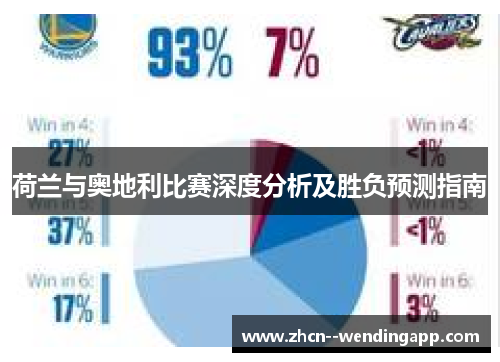 荷兰与奥地利比赛深度分析及胜负预测指南