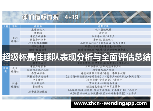 超级杯最佳球队表现分析与全面评估总结