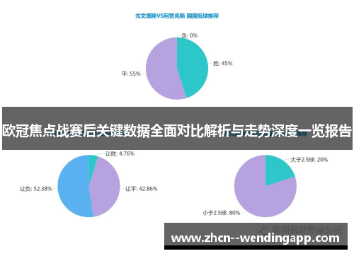 欧冠焦点战赛后关键数据全面对比解析与走势深度一览报告 欧冠焦点战赛后关键数据全面对比解析与走势深度一览报告