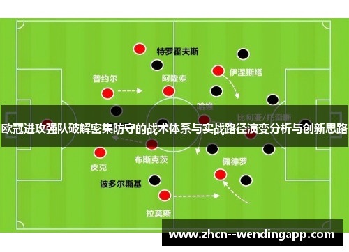 欧冠进攻强队破解密集防守的战术体系与实战路径演变分析与创新思路 欧冠进攻强队破解密集防守的战术体系与实战路径演变分析与创新思路