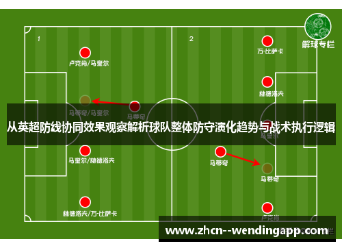 从英超防线协同效果观察解析球队整体防守演化趋势与战术执行逻辑
