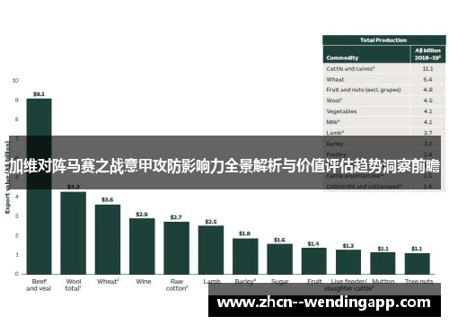 加维对阵马赛之战意甲攻防影响力全景解析与价值评估趋势洞察前瞻