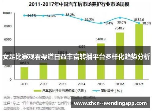 女足比赛观看渠道日益丰富转播平台多样化趋势分析