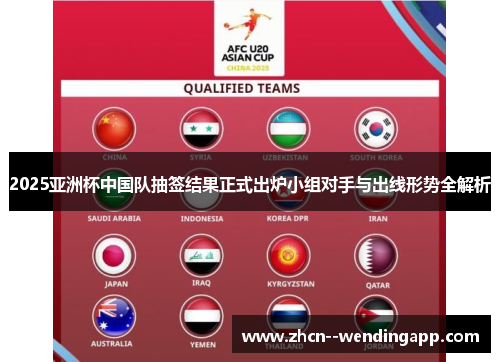 2025亚洲杯中国队抽签结果正式出炉小组对手与出线形势全解析