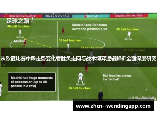 从欧冠比赛中段走势变化看胜负走向与战术博弈逻辑解析全面深度研究