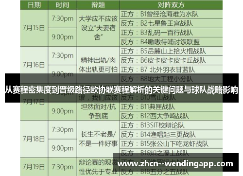 从赛程密集度到晋级路径欧协联赛程解析的关键问题与球队战略影响