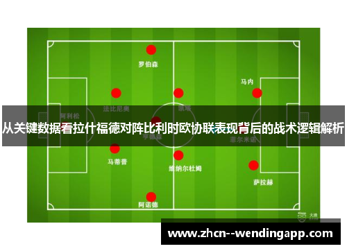 从关键数据看拉什福德对阵比利时欧协联表现背后的战术逻辑解析 从关键数据看拉什福德对阵比利时欧协联表现背后的战术逻辑解析
