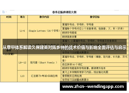 从意甲体系解读久保建英对阵多特的战术价值与影响全面评估与启示 从意甲体系解读久保建英对阵多特的战术价值与影响全面评估与启示